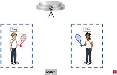 Examining how topicality impacts pronoun resolution in second language processing